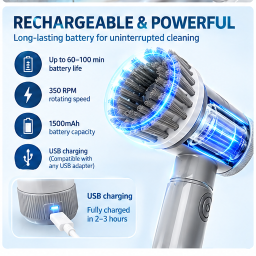 Dulzeo Spin Scrubber Cordless Power Cleaning Brush